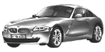 BMW E86 C2572 Fault Code